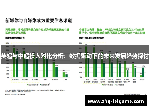 英超与中超投入对比分析:数据驱动下的未来发展趋势探讨 英超与中超投入对比分析:数据驱动下的未来发展趋势探讨