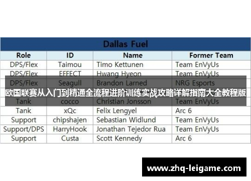 欧国联赛从入门到精通全流程进阶训练实战攻略详解指南大全教程版
