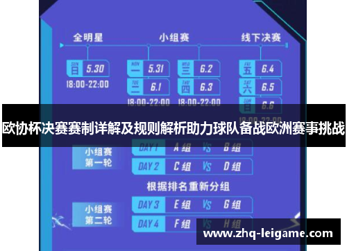 欧协杯决赛赛制详解及规则解析助力球队备战欧洲赛事挑战 欧协杯决赛赛制详解及规则解析助力球队备战欧洲赛事挑战