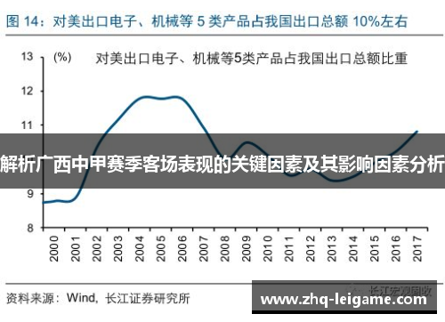 解析广西中甲赛季客场表现的关键因素及其影响因素分析