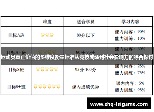 运动员真正价值的多维度衡量标准从竞技成绩到社会影响力的综合探讨 运动员真正价值的多维度衡量标准从竞技成绩到社会影响力的综合探讨