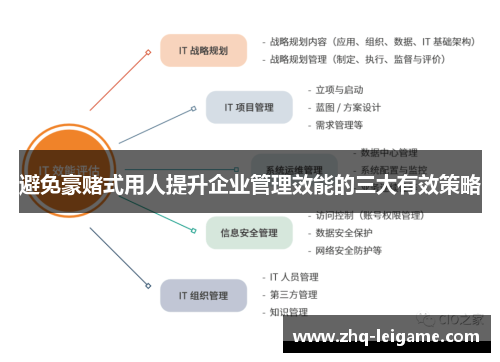 避免豪赌式用人提升企业管理效能的三大有效策略 避免豪赌式用人提升企业管理效能的三大有效策略