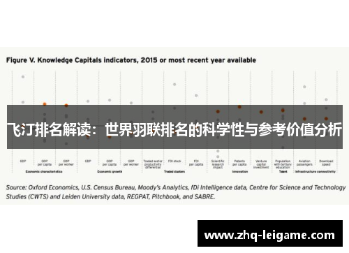飞汀排名解读:世界羽联排名的科学性与参考价值分析 飞汀排名解读:世界羽联排名的科学性与参考价值分析