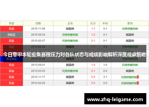 今日意甲本轮密集赛程压力对各队状态与成绩影响解析深度观察前瞻 今日意甲本轮密集赛程压力对各队状态与成绩影响解析深度观察前瞻