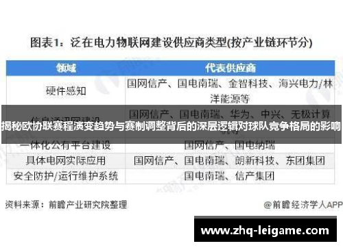 揭秘欧协联赛程演变趋势与赛制调整背后的深层逻辑对球队竞争格局的影响
